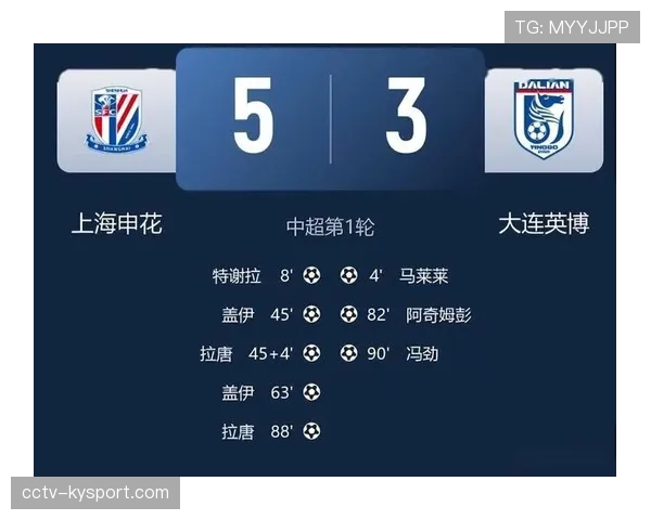 外媒预测：泰山、海港、申花为2026赛季中超冠军最大热门